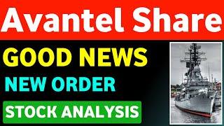 Avantel Share Latest News Today  New Order  Avantel Share Analysis