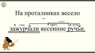 Моделирование предложений  Разбор предложений по членам и частям речи