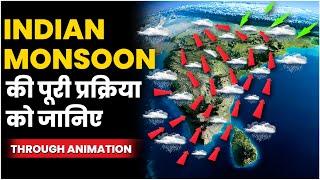 Mystery of Indian Monsoon | Confusing Topic in Geography | Revision through Animation | UPSC 2024