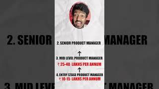 SALARY REVEALED PRODUCT MANAGER  | GeekyBaller #shorts #productmanager #salary