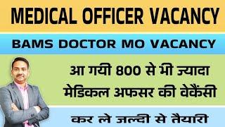 Ayurveda Medical Officer Vacancy in Haryana Public Service Commission | Ayurveda Doctor Vacancy