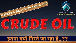 Crude Oil Weekly and Daily Analysis for Monday 8 Aug #Crudeoil #WealthRaksha