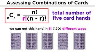 Theoretical Probability, Permutations and Combinations