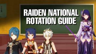 Raiden National Team Rotation Guide - Genshin Impact Version 2.5