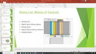 You need a Points list of Inputs/Outputs for Building Automation