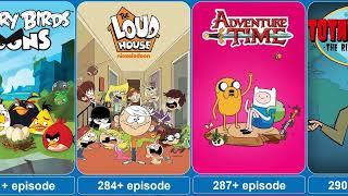 Longest running Animated TV Franchises #tvseries #animated #franchises