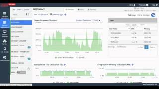 AppEnsure Use Case: Troubleshooting Citrix Environments