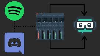 How to Split Audio from Spotify and Discord in Streamlabs OBS