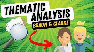 Thematic Analysis in Qualitative Research (Braun & Clarke, 2006) 