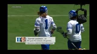 Off Ball Drift - Garrett Leadmon (Duke Men's Lacrosse 2023)