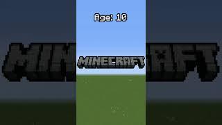 Minecraft Logo Pixel Arts at Different Ages  #shorts