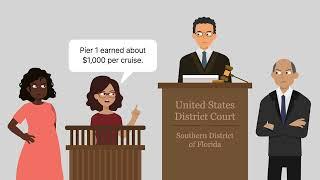 Pier 1 Cruise Experts v. Revelex Corp. Case Brief Summary | Law Case Explained