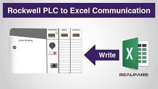 How to Configure Real-time Microsoft Excel WRITE Communication to Rockwell Controllers (VBA)