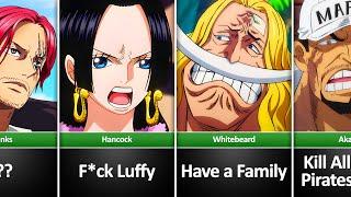 One Piece Characters and Their Goals