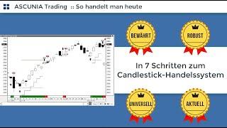 In 7 Schritten zum Candlestick-Handelssystem