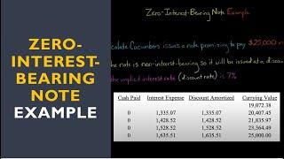 Zero Interest Bearing Note Example