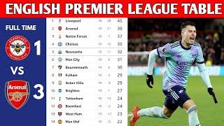 ENGLISH PREMIER LEAGUE TABLE UPDATED TODAY | PREMIER LEAGUE TABLE AND STANDINGS 2024/2025