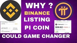 BINANCE LISTING PI COIN COULD BE A GAME-CHANGER FOR Pi NETWORK