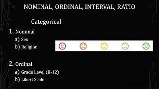 Nominal Ordinal Interval and Ratio | Levels of Measurement #Statistics Help