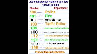 List of Emergency Helpline Numbers All over in India#shorts