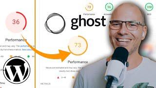 Moving WordPress Website with 100k Monthly Users to Ghost