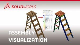 Using Assembly Visualization