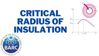 Critical Radius of Insulation in HIndi By Chemical Engineer