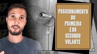 POSICIONAMENTO DOS VOLANTES | FUTEBOL | CARLOS BERTOLDI | TICÃO