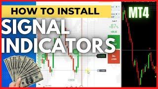 How to install indicators in MT4 | Super Traders Hub