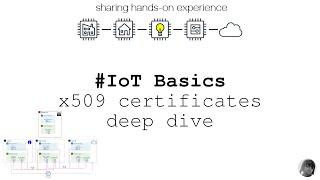 IoT Basics: x509 certificates in Internet of Things - a deep dive