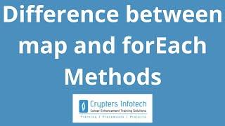 JavaScript: Difference between map & forEach Methods | Looping Methods | Iterate Over An Array