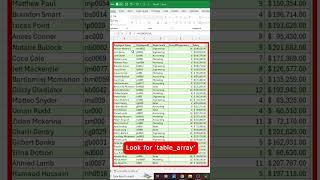 How to Use VLOOKUP in Excel Quickly