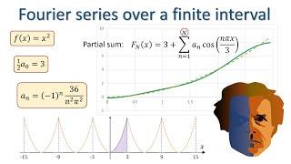 Fourier series over finite interval