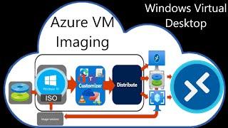 Image Management | Windows Virtual Desktop - #03