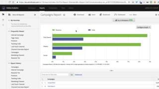 Overview of Classifications in Adobe Analytics