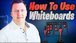 How to use a Whiteboard as a Thinking Tool - Jurgen De Smet