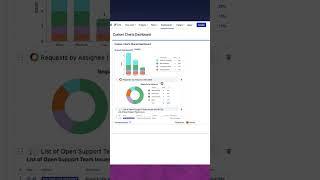 Sharing Jira Dashboards with Custom Charts for Jira Reports