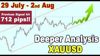 🟩 A Deeper Analysis on XAUUSD GOLD 29 July - 2nd Aug