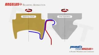 Formation of a Double Seam