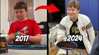 Luke Garret's Evolution (2017-2024) - 3x3 Rubik's Cube