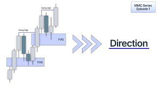 The 1st thing every trader should know: PD Arrays