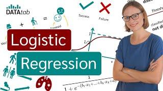 Logistic Regression: An Easy and Clear Beginner’s Guide