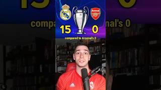 Why Arsenal Should Defeat Real Madrid