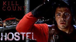 Hostel (2005) - Kill Count