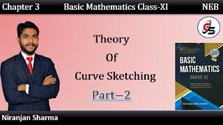 Curve Sketching. | Part-2 | Class 11 | NEB | #getsolution | #curvesketching | Niranjan Sharma |