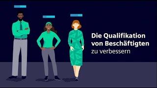 Vizendo Virtual Training Solutions Info Animation (DE)