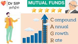 Mutual funds CAGR returns | Dr SIP