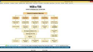 03 FILING OF 24 Q RETURN THROUGH WEB E TDS SOFTWARE