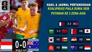 hasil INDONESIA VS AUSTRALIA - kualifikasi piala dunia zona asia putaran ke 3 pekan ke 2