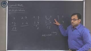 CAT ENTRANCE-Times institute/speed maths /1 - Multiplication